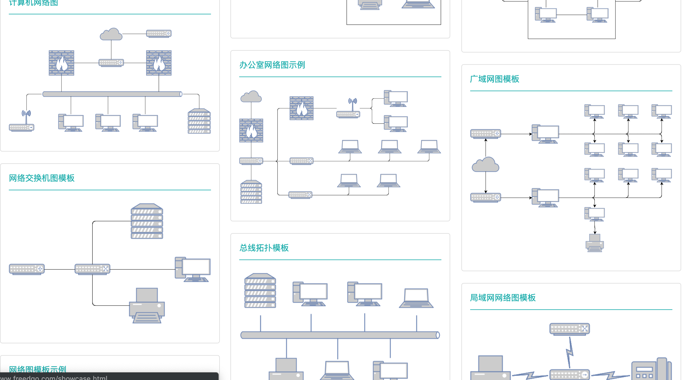 在线制图 网络拓扑图