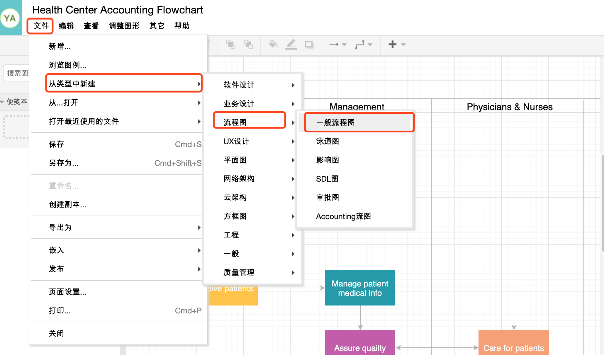 在线制图 workflow