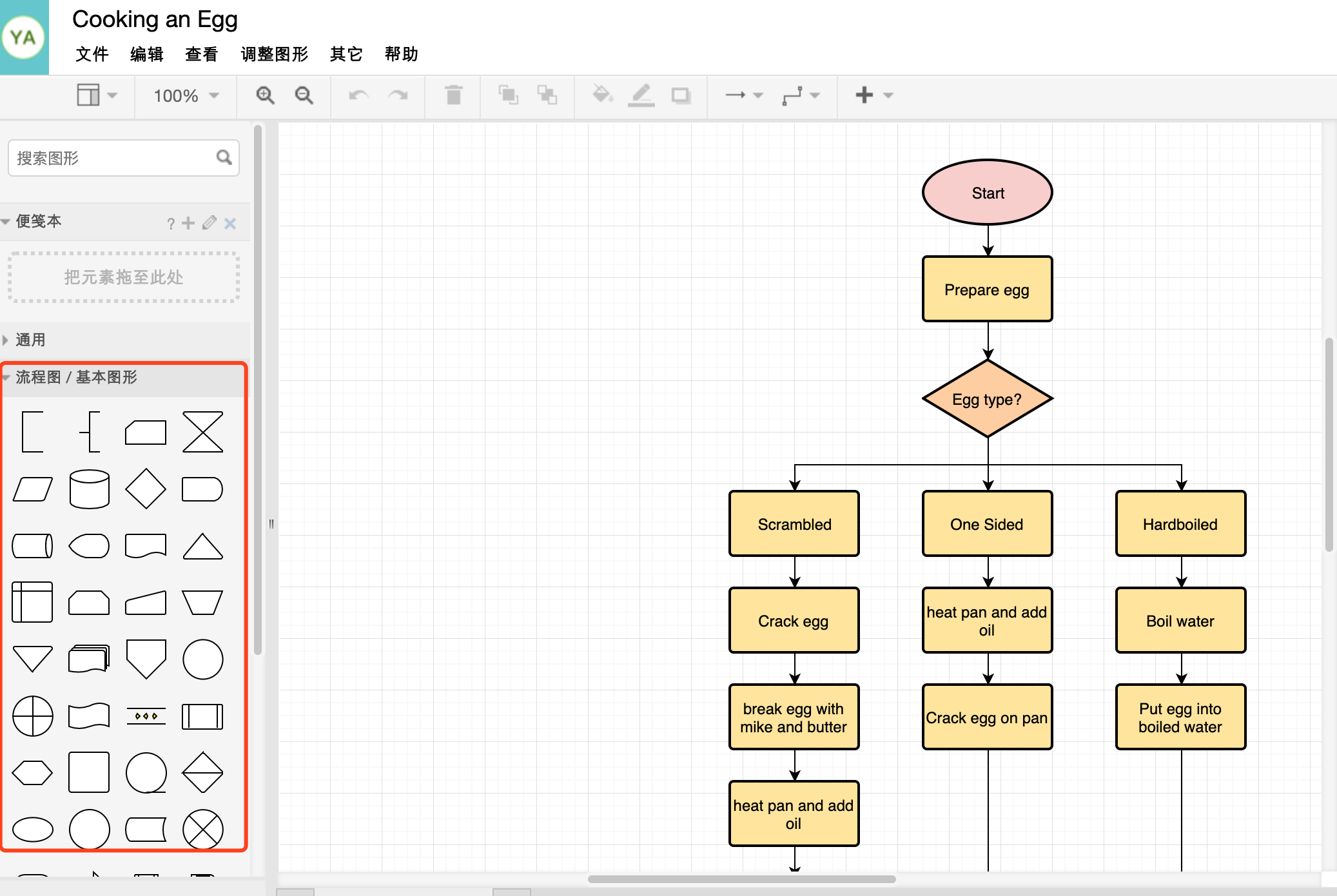 在线制图 workflow